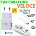Realme+ Oppo Fast Charger