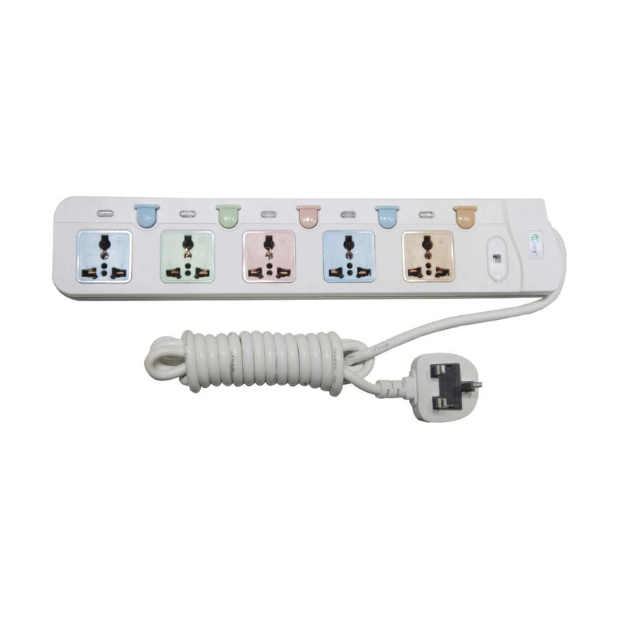 MANY POWER STRIP 3 MITER 158,157,147,148